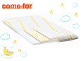 Подушка ортопедична дитяча Smart Kids Cherry 12