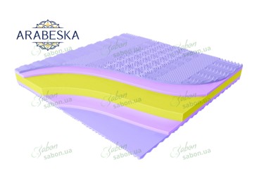 Ортопедичний матрац Arabeska Boho Pro 2