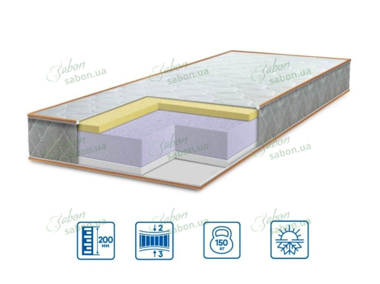 Ортопедичний матрац ULTRA MEMORY 1