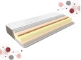 Ортопедичний матрац Multi Roll