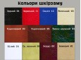 Комплект Дублін 15