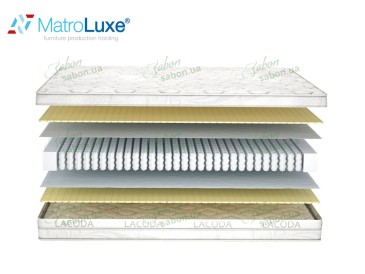 Ортопедичний матрац Міу/Miu 2