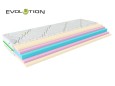 Ортопедичний матрац Evolution Advance Pro