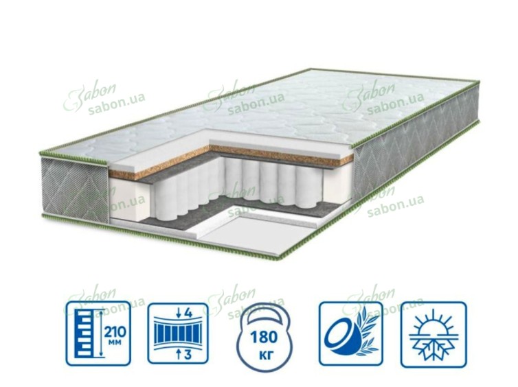 Ортопедический матрас PULSON grand cocos 1