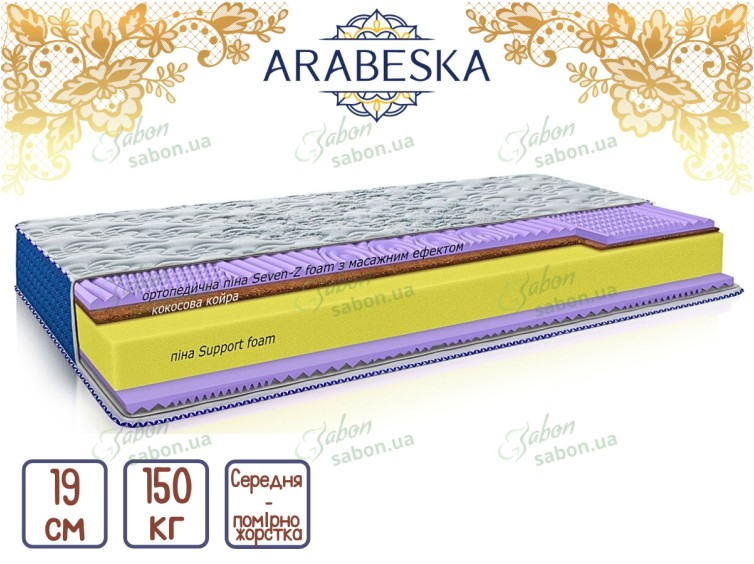 Ортопедичний матрац Arabeska Tiara 1