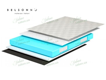 Ортопедичний матрац Belsonno Nero I 2