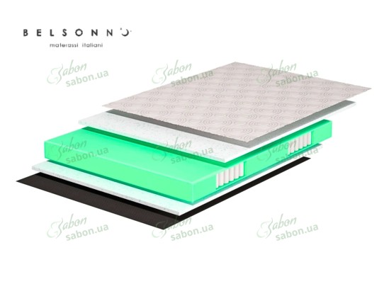 Ортопедический матрас Belsonno Nero II 2