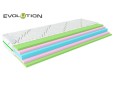 Ортопедичний матрац Evolution Ambition Pro