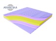 Ортопедичний матрац Arabeska Boho Pro 13