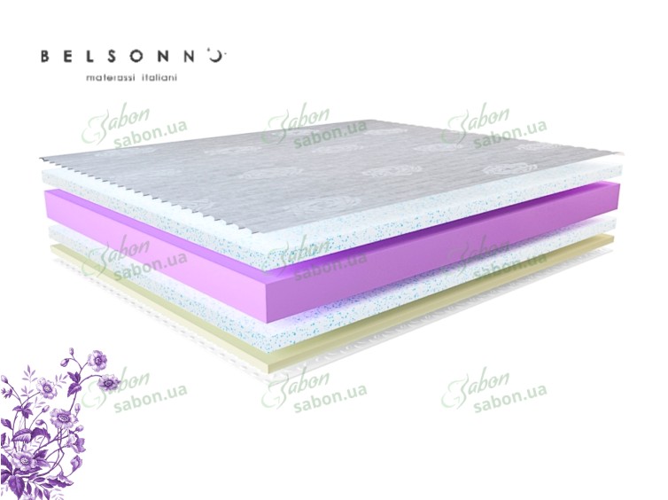 Ортопедичний матрац Belsonno Verde III 4 