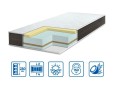 Ортопедичний матрац Bionic MEMORY COCOS