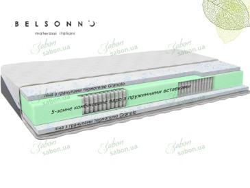 Ортопедичний матрац Belsonno Nero II