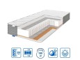 Ортопедический матрас PULSON PLUS grand cocos